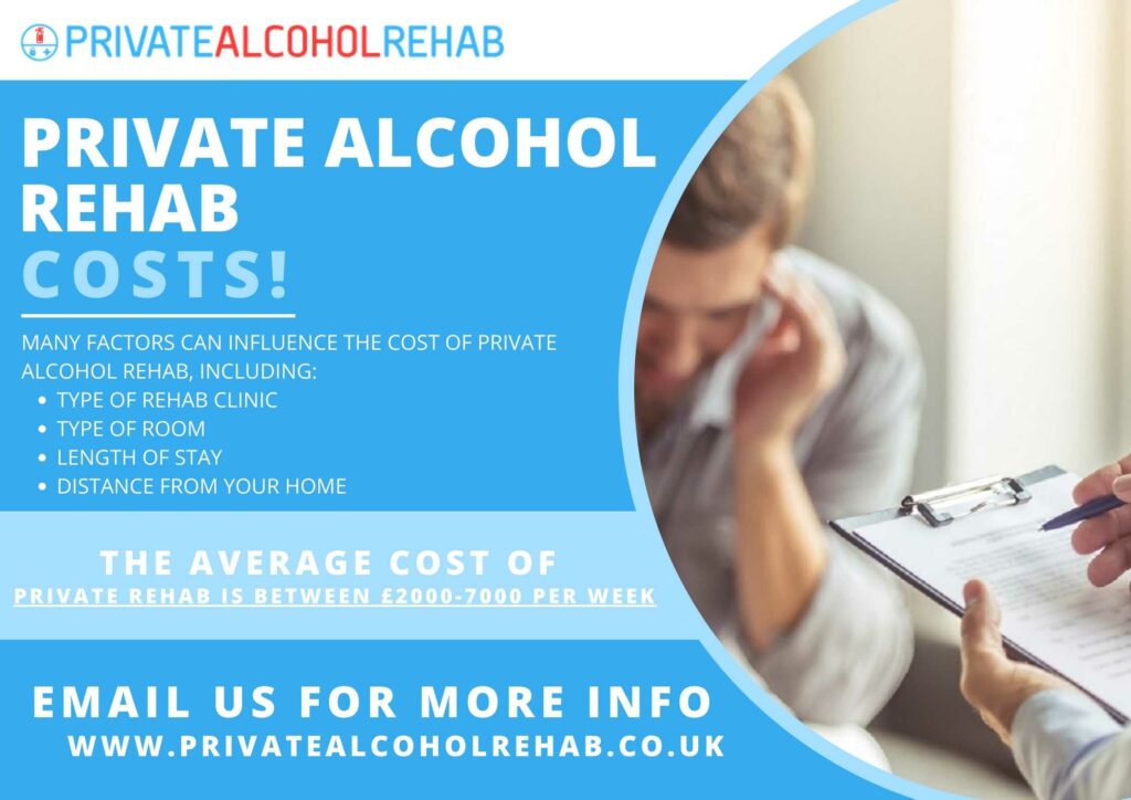 Private Alcohol Rehab Cost